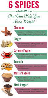 Pin On Clean Healthy Food Fitness