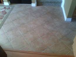 Another 10 london postcodes join the £1million property club including hackney, hendon, hornsey and vauxhall. How Much Labour Does It Cost For A 80 Square Feet Of Ceramic Tile To Be