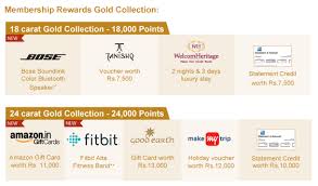 With a few gift cards and certificates there are times during the year when availability is limited. Changes To Amex Gold Card Monthly Bonus Reward Points Cardexpert