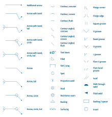13 Qualified Welding Joints Symbols