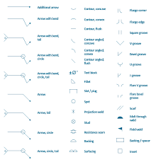 13 qualified welding joints symbols