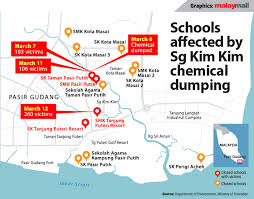 Schools in the affected malaysian districts closed down due to several people falling ill due to toxic fumes. Air Purifier Part 2 Page 145 Hardwarezone Forums