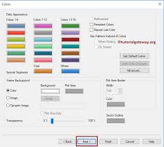 Block Chart In Qlikview