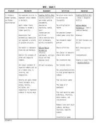 We did not find results for: Blank Place Value Chart Fill Online Printable Fillable Blank Pdffiller