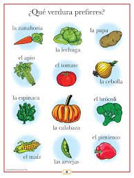 Spanish Vegetables Poster Learning Italian Learning Spanish Spanish Vegetables