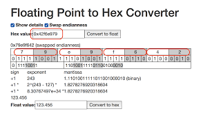 Rezolva problema prin metoda figurativa va rogggg o scoala are 440 de elevi. Double To Byte Array Programming Questions Arduino Forum