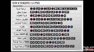 Check spelling or type a new query. Ø¬Ù…ÙŠØ¹ ÙƒÙ„Ù…Ø§Øª Ø³Ø± Gta V Ø¬Ø±Ø§Ù†Ø¯ 5 Ps3 Ps4 Ù…ÙˆØ³ÙŠÙ‚Ù‰ Ù…Ø¬Ø§Ù†ÙŠØ© Mp3