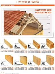 Madrier en promotion chez leroy merlin. E Leclerc Catalogue Actuel 18 02 18 04 2020 12 Catalogue 24 Com