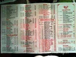 One of the common reasons why the arrow keys don't work in excel is because you've enabled the scroll lock feature on your computer. Menu Of Happy House Chinese Restaurant In Broken Arrow Ok 74012