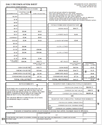 Daily cash worksheet a customizable excel template with formulas for entering daily cash transactions. 30 59 Cash Registers Pr F Site Washington State University