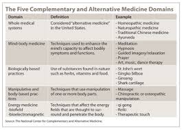 alternative medicine five domains of complementary and