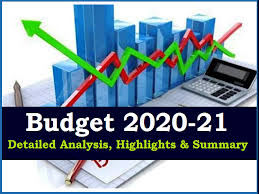 Union budget 2020 is announced. Union Budget 2020 Analysis Get Highlights For Government Exams Upsc Ias Ssc Ibps