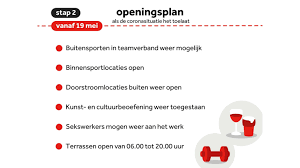 Desondanks gaan de scholen wel (deels) open en volgen snel meerdere versoepelingen. Dit Zijn De Versoepelingen En De Coronaregels Die Blijven Gelden Nos