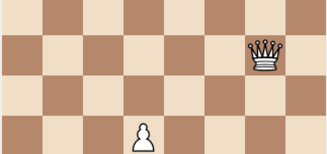 Chess is haram by consensus if it involves gambling or some other haram act, such as neglecting prayer or causing harm. Learn How To Move The Pieces In Chess Archives Learn Chess 101 Com Learn How To Play Chess Chess Strategy