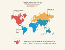 Amazon's choice for healthy popcorn. Popcorn Market Size Share And Industry Analysis 2023
