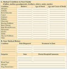 Medical History Chart