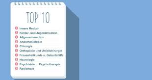 Die spezialisierung in der medizin ist in deutschland die facharztausbildung. Top Ten Der Facharztrichtungen