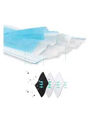 Golden Tree Supply Is A Hong Kong Based Face Mask Supplier We Have Medical Masks Range From Hong Kong Make Mask To Kor In 2020 Face Mask Best Face Mask Masks For