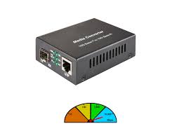 نتیجه جستجوی لغت [converters] در گوگل