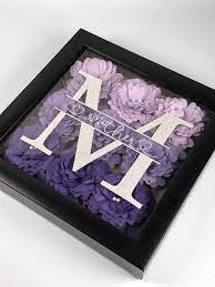 Download 7 Shadow Box Ideas You Can Copy