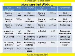Demikianlah nama lain dari hari kiamat, sebagai tambahan ilmu pengetahuan kita tentang adanya hari berbangkit. Hari Kiamat Rian Hidayat S Pd I Ppt Download