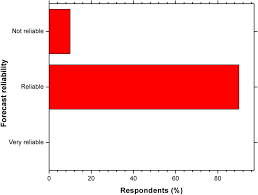 Image result for Afrocanthium pseudorandii