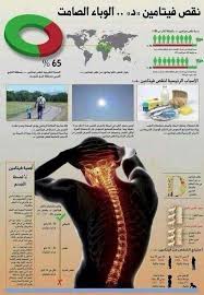 ثقف نفسك on twitter health fitness nutrition health info health and nutrition