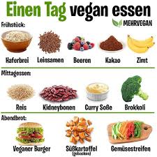 Was darf man bei bei diabetes noch essen? Pin Pa Instagram Com Mehrvegan