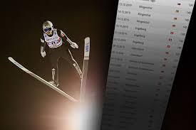 Übertragung in tv & stream ab 22.11.20. Termine Weltcup Kalender 2020 2021 Damen Skispringen Com