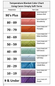 Crochet Temperature Blanket Color Chart With Temps Using
