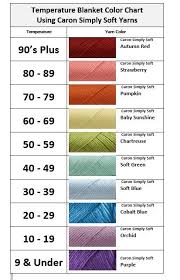 crochet temperature blanket color chart with temps using