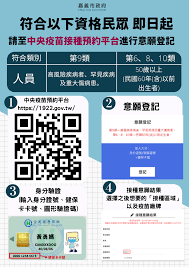 Jun 13, 2021 · 台北市今（13日）早上8時開放85歲以上長者和65歲以上的原住民預約打疫苗，根據預約系統顯示，前2小時多數預約集中在萬華區、中正區、大同區. Hz55rz1cgwzbim