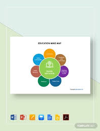 Free Simple Education Mind Map Word Powerpoint Apple Pages Apple Keynote Google Docs Google Slides Pdf In 2020 Mind Map Mind Map Template Education Templates