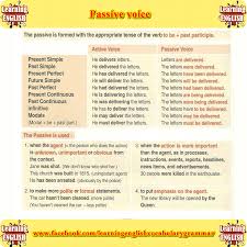 11667329 1091263990903039 3036094784575909550 N Png 960 960 Learn English English Language Teaching Verb To Be Past