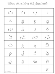Picture lembaran kerja jawi prasekolah pentaksiran bertulis jawi ini dipetik dari post berikut : Contoh Lembaran Kerja Kenal Huruf Jawi Kesah Kanak Kanak Facebook