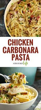 Chicken Carbonara Pasta Recipe Chicken Carbonara Pasta Pasta Recipes Easy Comfort Food