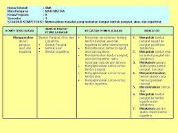 Check spelling or type a new query. Acuan Pengembangan Indikator Pencapaian Dalam Silabus Mekanisme Materi