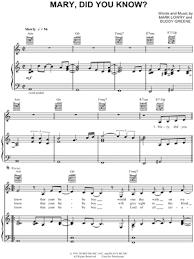 Hit factory sheet music by thomas h graf germany. Kathy Mattea Mary Did You Know Sheet Music In A Minor Transposable Download Print Sku Mn0043166