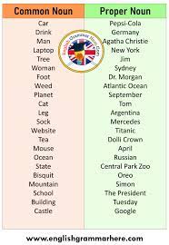 A large container used for storing things: Common Noun And Proper Noun Definition And Examples English Grammar Here