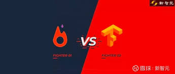 2019深度学习框架决战：PyTorch横扫AI顶会，再夺NeurIPS 2019 ...