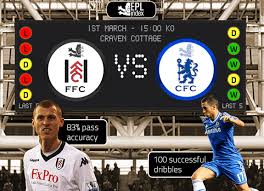 Cash in with the fulham vs chelsea prediction from our experts tipsters. Fulham Vs Chelsea Preview Team News Stats Key Men Epl Index Unofficial English Premier League Opinion Stats Podcasts
