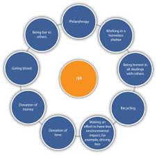 Check spelling or type a new query. Social Responsibility