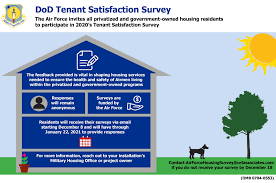 The freaking department of defense !! Annual Dod Housing Survey Opens For Tenant Feedback Dec 8 U S Air Force Article Display