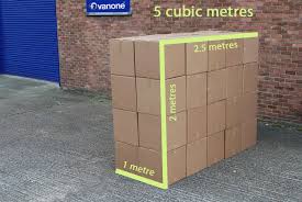 L (m) = 5.5 km × 1000 m. How To Convert 5 Cubic Metres Into Feet Watch The Video Showing How