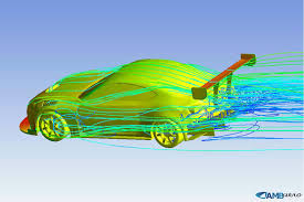 Image result for aerodynamics