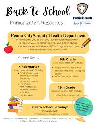 Image result for Immunization Resources