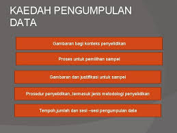 Jadual 2.1 tajuk mukasurat elemen penilaian prestasi berdasarkan kajian penyelidik 3.1 42 membuat justifikasi pembelian perisian. Maksud Justifikasi Perniagaan
