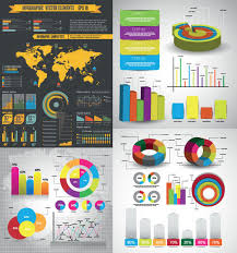 Data Analysis Statistical Chart Vector Free Vector In
