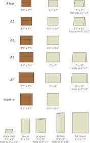 Dividing cardstock is done by folding the cardstock in a number of different ways. Card Sizes Paper Full Size Folds Into Card Making Tutorials Card Making Techniques Card Making Templates