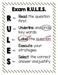 Math Test Taking Strategy Anchor Chart Exam Rules